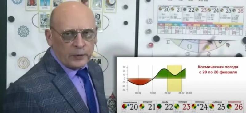 Астролог Александр Зараев дал прогноз на вторую половину мая 2023