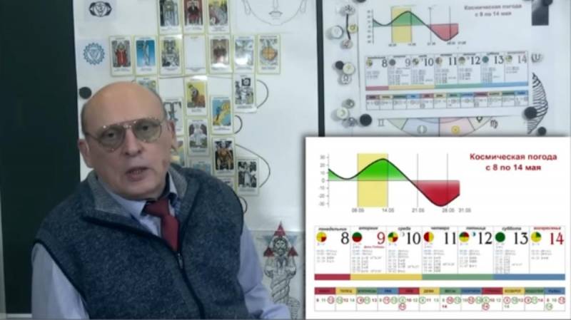 Астролог Александр Зараев рассказал про конец мая 2023 года: обострение СВО и воскрешение церкви