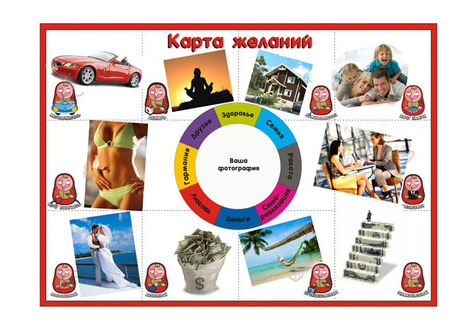 Карта желаний