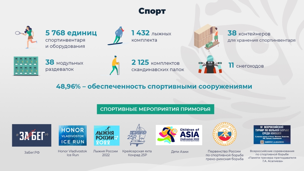 Спорт