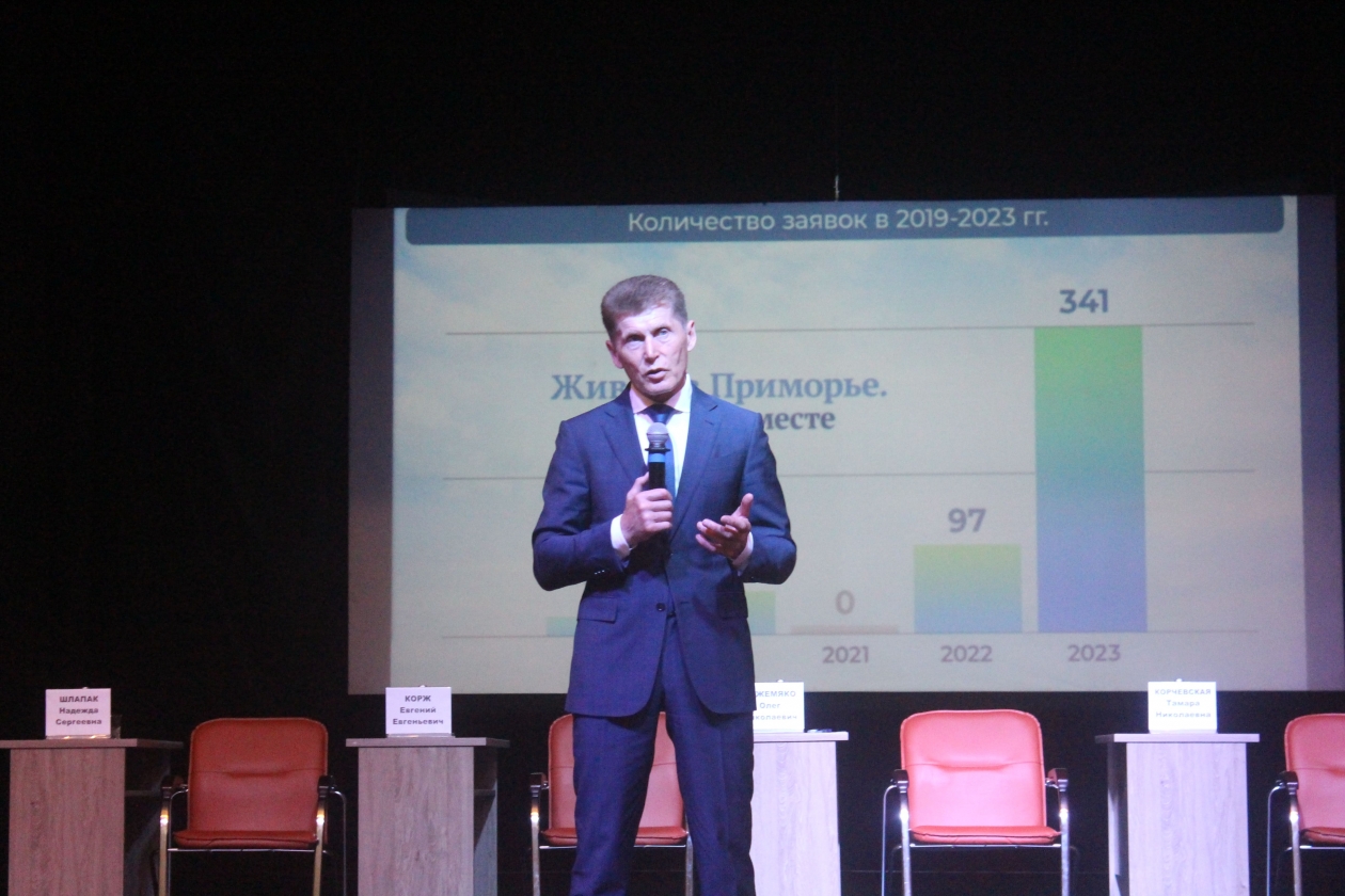 форум общественников 