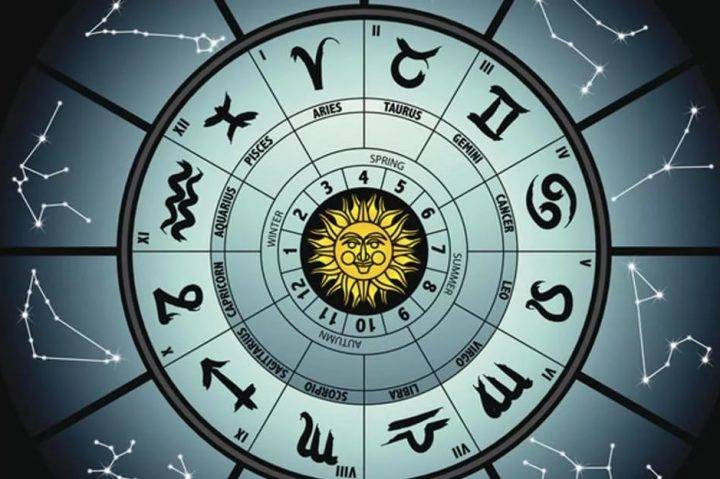 Гороскоп на 4 июля 2023 года расскажет о предстоящем дне