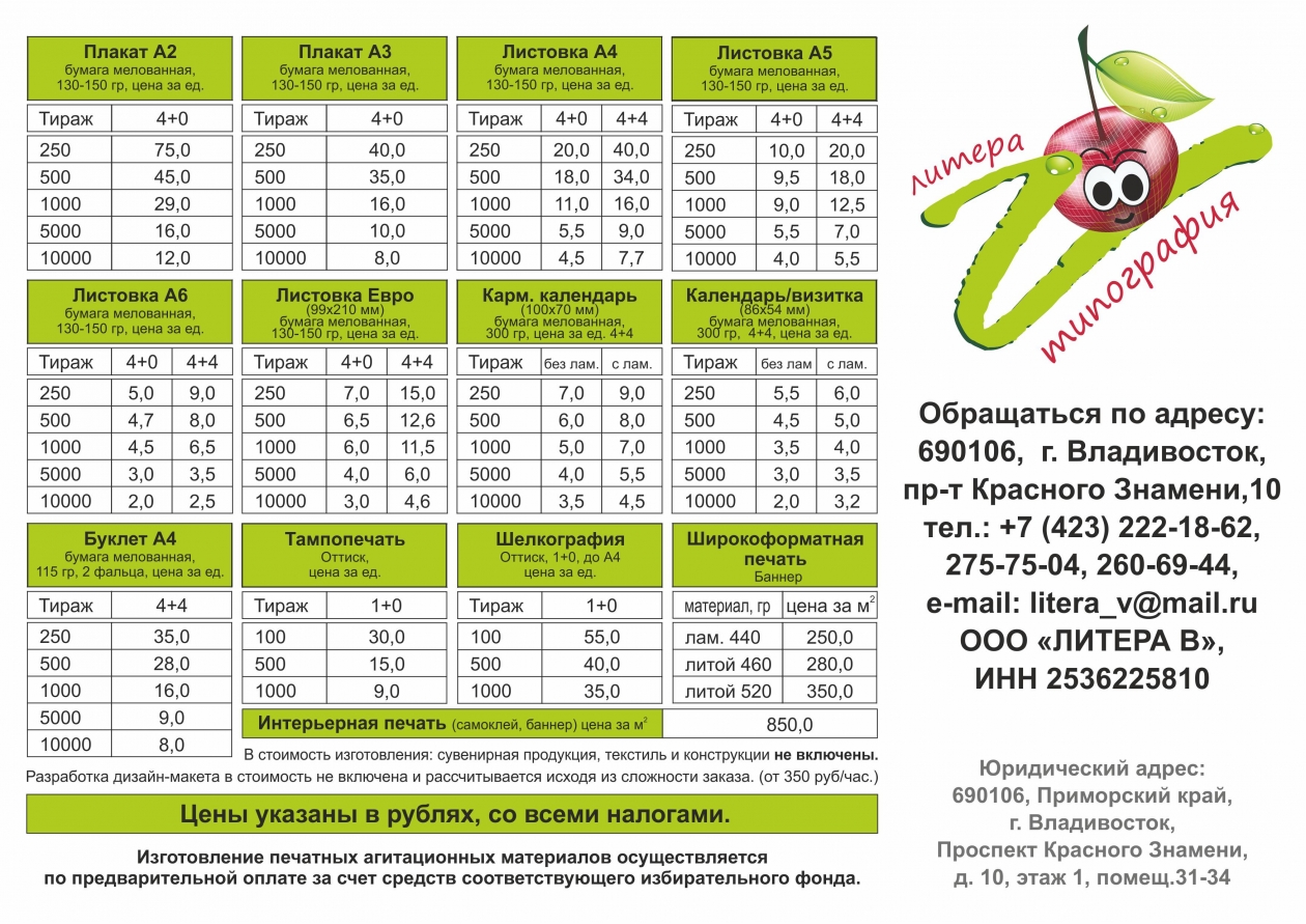 Расценки