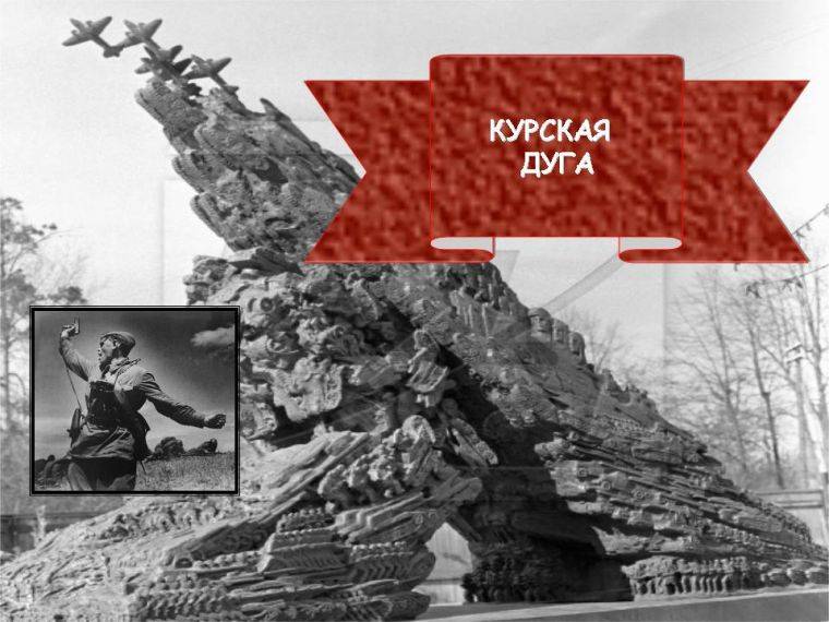 Памятные даты в истории России 23 августа 2022 года