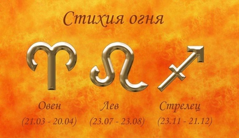 Гороскоп