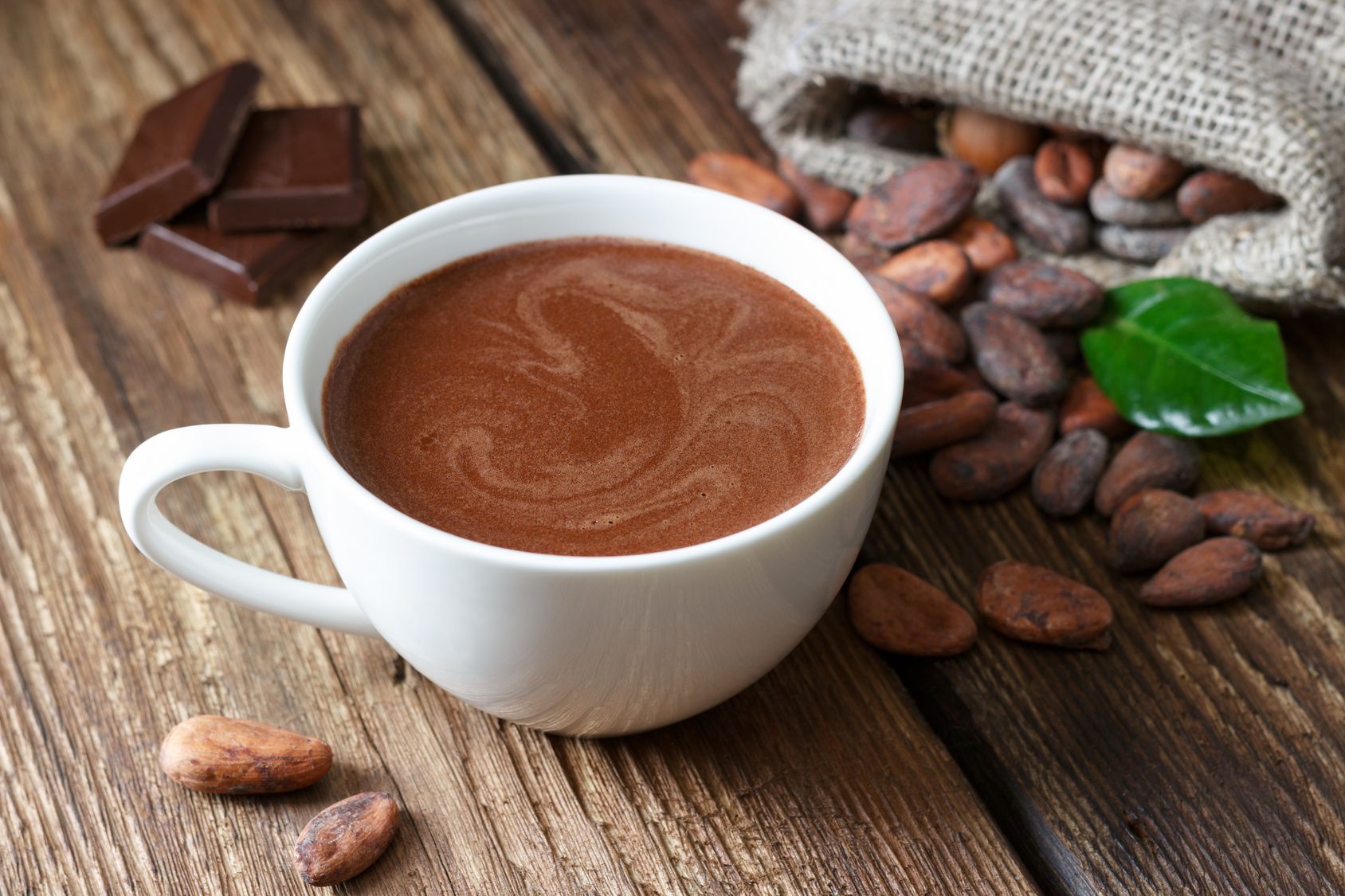 Осенний напиток: 10 вкусных и необычных рецептов какао